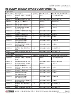 Preview for 50 page of VIDIR BEDLIFT ST327-45R Service Manual