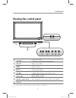 Preview for 7 page of Viditouch Interactive Electronic Board User Manual