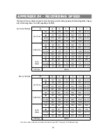 Preview for 26 page of Vido AU-DVRS-4A User Manual