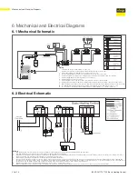 Preview for 32 page of Viega IM-HC 561174 1120 Installation Manual