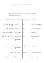 Preview for 36 page of VIEQUIPMENT VIBALANCE 2.0 User Manual