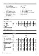 Preview for 41 page of Viessmann CI1 Installation Instructions For Contractors