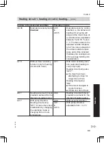 Preview for 93 page of Viessmann FB2B Installation And Service Instructions Manual