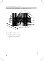 Preview for 54 page of Viessmann FS2B Installation And Service Instructions Manual