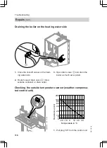 Preview for 116 page of Viessmann FS2B Installation And Service Instructions Manual