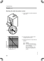 Preview for 120 page of Viessmann FS2B Installation And Service Instructions Manual