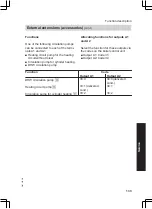 Preview for 133 page of Viessmann FS2B Installation And Service Instructions Manual