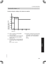 Preview for 143 page of Viessmann FS2B Installation And Service Instructions Manual