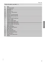 Preview for 21 page of Viessmann PV1B Service Instructions Manual