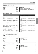 Preview for 13 page of Viessmann SDIO/SM1A Installation And Service Instructions Manual