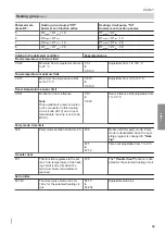 Preview for 39 page of Viessmann SH20 Installation And Service Instructions For Contractors