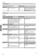 Preview for 46 page of Viessmann SH20 Installation And Service Instructions For Contractors