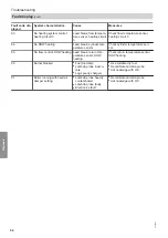 Preview for 54 page of Viessmann SH20 Installation And Service Instructions For Contractors