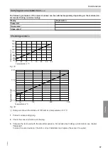 Preview for 57 page of Viessmann SH20 Installation And Service Instructions For Contractors