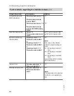 Preview for 84 page of Viessmann VITOCAL 300-G PRO Type BW 2150 Installation And Service Instructions Manual