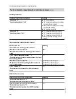 Preview for 86 page of Viessmann VITOCAL 300-G PRO Type BW 2150 Installation And Service Instructions Manual