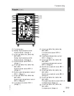 Preview for 91 page of Viessmann VITOCAL 300-G PRO Type BW 2150 Installation And Service Instructions Manual