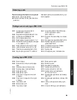 Preview for 99 page of Viessmann VITOCAL 300-G PRO Type BW 2150 Installation And Service Instructions Manual