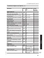 Preview for 107 page of Viessmann VITOCAL 300-G PRO Type BW 2150 Installation And Service Instructions Manual