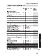 Preview for 109 page of Viessmann VITOCAL 300-G PRO Type BW 2150 Installation And Service Instructions Manual