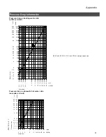 Preview for 11 page of Viessmann Vitocell 100 Installation Instructions Manual