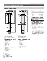 Preview for 27 page of Viessmann Vitodens 100-W WB1A-24 Installation Instructions Manual