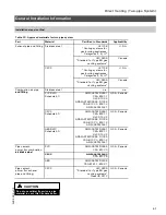 Preview for 41 page of Viessmann Vitodens 100-W WB1A-24 Installation Instructions Manual