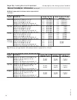 Preview for 58 page of Viessmann Vitodens 100-W WB1B Series Installation Instructions Manual