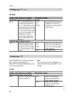 Preview for 70 page of Viessmann Vitodens 200-W B2HA-45 Installation Instructions Manual