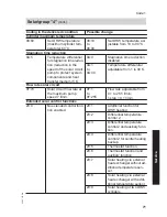 Preview for 71 page of Viessmann Vitodens 200-W B2HA-45 Installation Instructions Manual