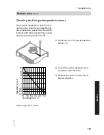 Preview for 139 page of Viessmann Vitodens 200-W B2HA-45 Installation Instructions Manual