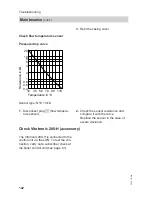 Preview for 142 page of Viessmann Vitodens 200-W B2HA-45 Installation Instructions Manual