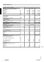 Preview for 8 page of Viessmann Vitodens 200-W B2HE Technical Manual