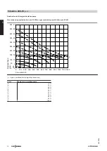 Preview for 12 page of Viessmann Vitodens 200-W B2HE Technical Manual