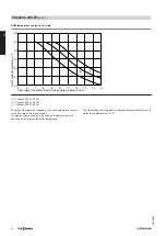 Preview for 14 page of Viessmann Vitodens 200-W B2HE Technical Manual