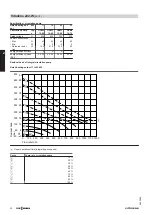 Preview for 20 page of Viessmann Vitodens 200-W B2HE Technical Manual