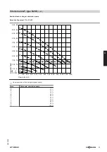 Preview for 29 page of Viessmann Vitodens 200-W B2HE Technical Manual