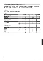 Preview for 51 page of Viessmann Vitodens 200-W B2HE Technical Manual