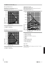 Preview for 89 page of Viessmann Vitodens 200-W B2HE Technical Manual