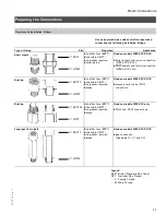 Preview for 11 page of Viessmann VITODENS 200 WB2 Series Installation Instructions Manual