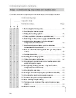 Preview for 32 page of Viessmann Vitodens 222-F B2TA series Installation And Service Instructions Manual