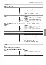 Preview for 57 page of Viessmann Vitodens 222-F Installation And Service Instructions Manual