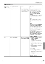 Preview for 81 page of Viessmann Vitodens 222-F Installation And Service Instructions Manual