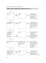 Preview for 12 page of Viessmann Vitodens 300 Service Instructions Manual