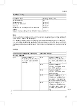 Preview for 43 page of Viessmann Vitodens 300 Service Instructions Manual