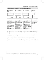 Preview for 31 page of Viessmann Vitoplus 300 Service Instructions Manual