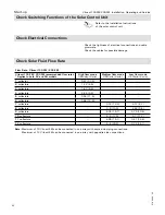 Preview for 42 page of Viessmann Vitosol 100-FM SH1F Installation, Operating And Service Instructions