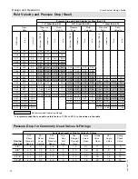 Preview for 76 page of Viessmann Vitosol 200-FM SH2F Design Manual