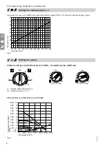 Preview for 8 page of Viessmann VITOTRANS 222 Service Instructions Manual