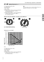 Preview for 9 page of Viessmann VITOTRANS 222 Service Instructions Manual